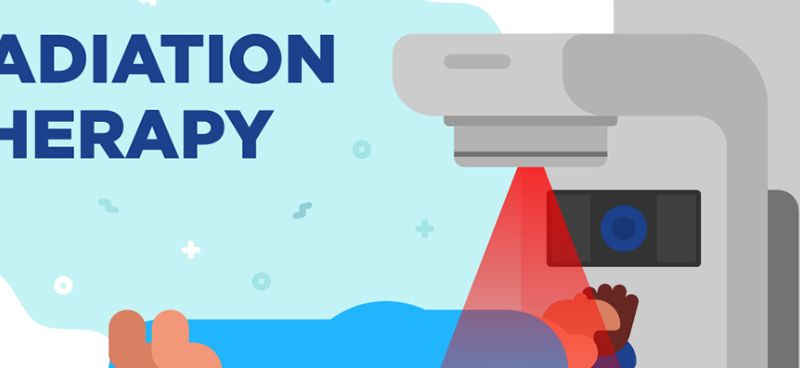 Enhancing Precision in Cancer Treatment: The Power of Image-Guided Radiation Therapy (IGRT)